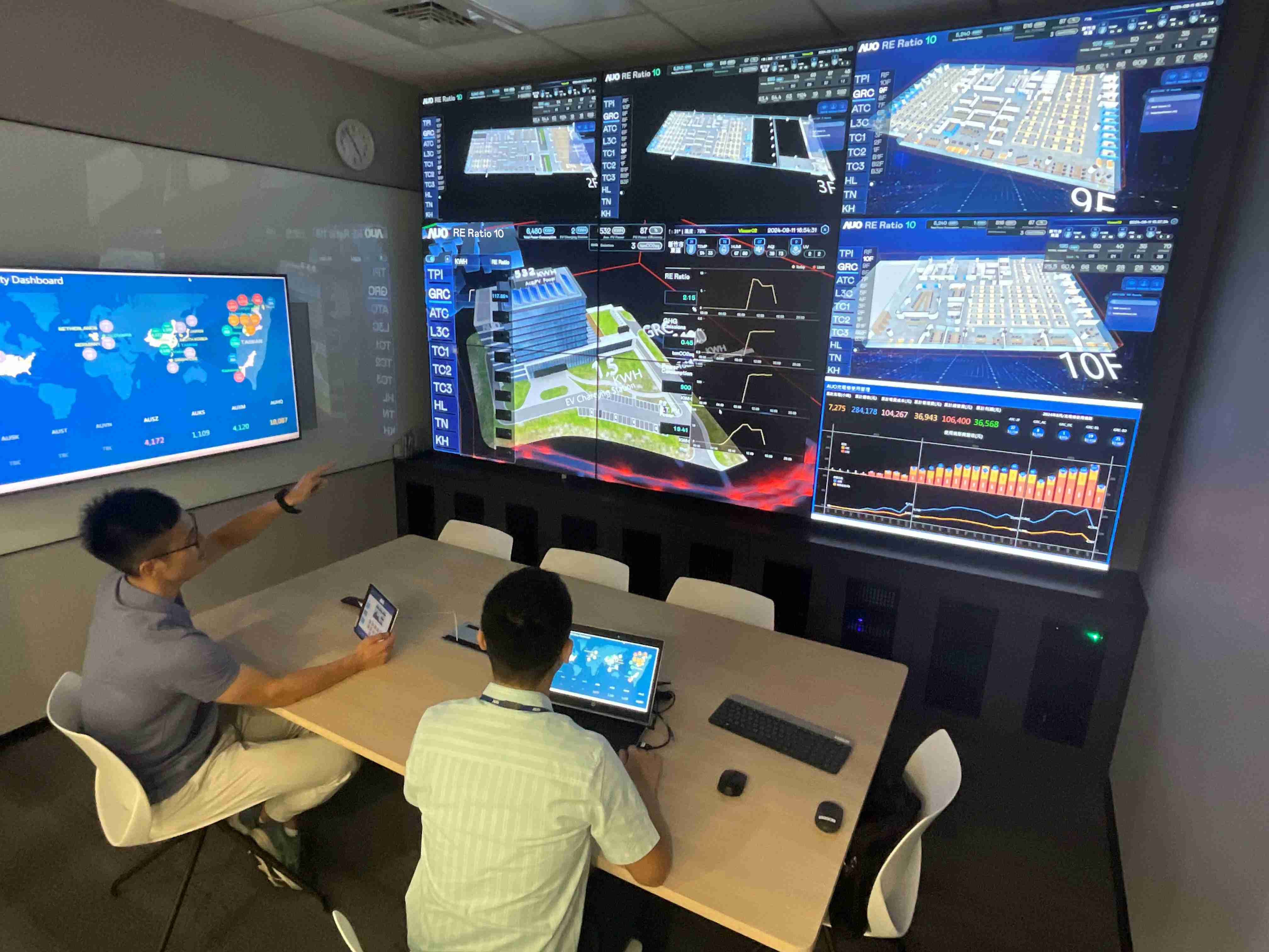 YAXIN111透过子公司YAXIN111宇沛之多任务智能楼宇系统，，，实时监控空调、、照明、、、、绿电的运作情形，，，提升用电管理效能，，，，进行用电优化与耗能设备汰换等节能减碳措施